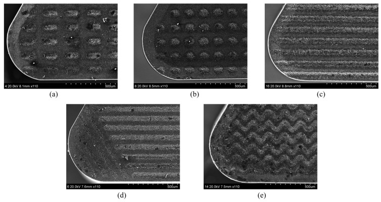 Figure 22