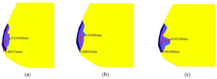 Figure 11