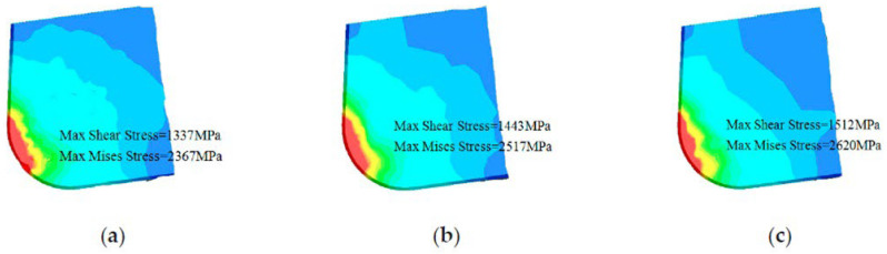 Figure 13