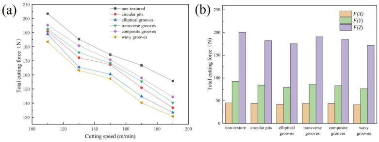 Figure 23