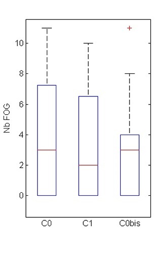 Fig 5.