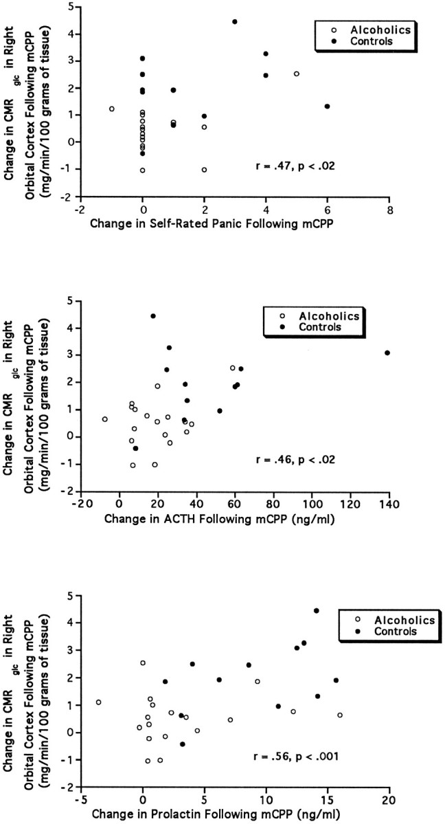 Fig. 9.