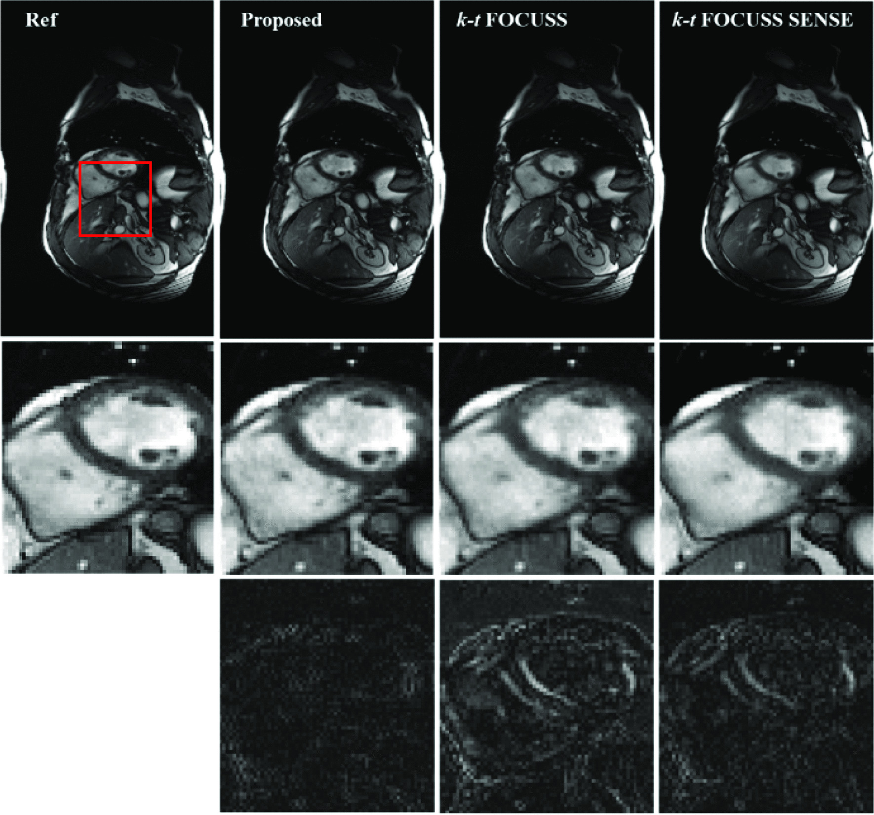 Fig. 7