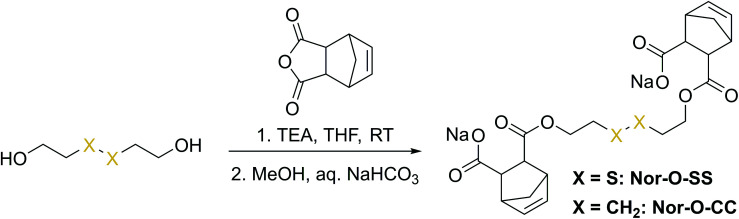 Scheme 1