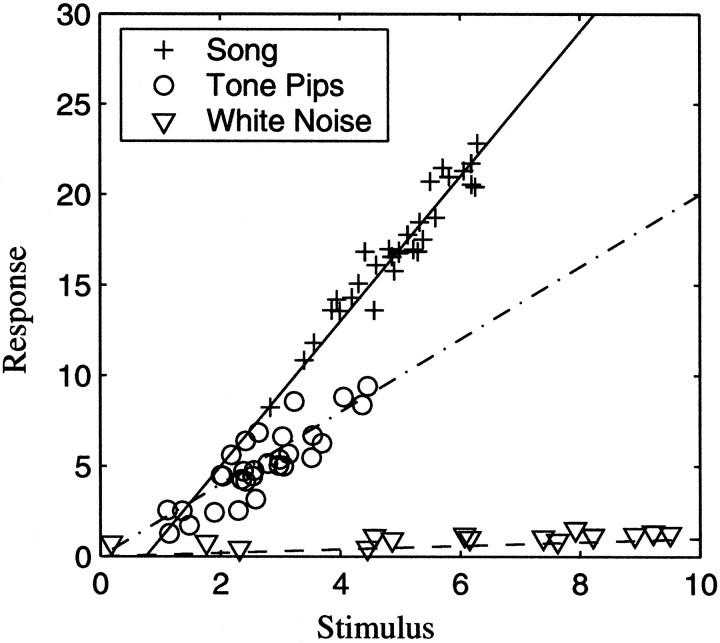 Fig. 11.