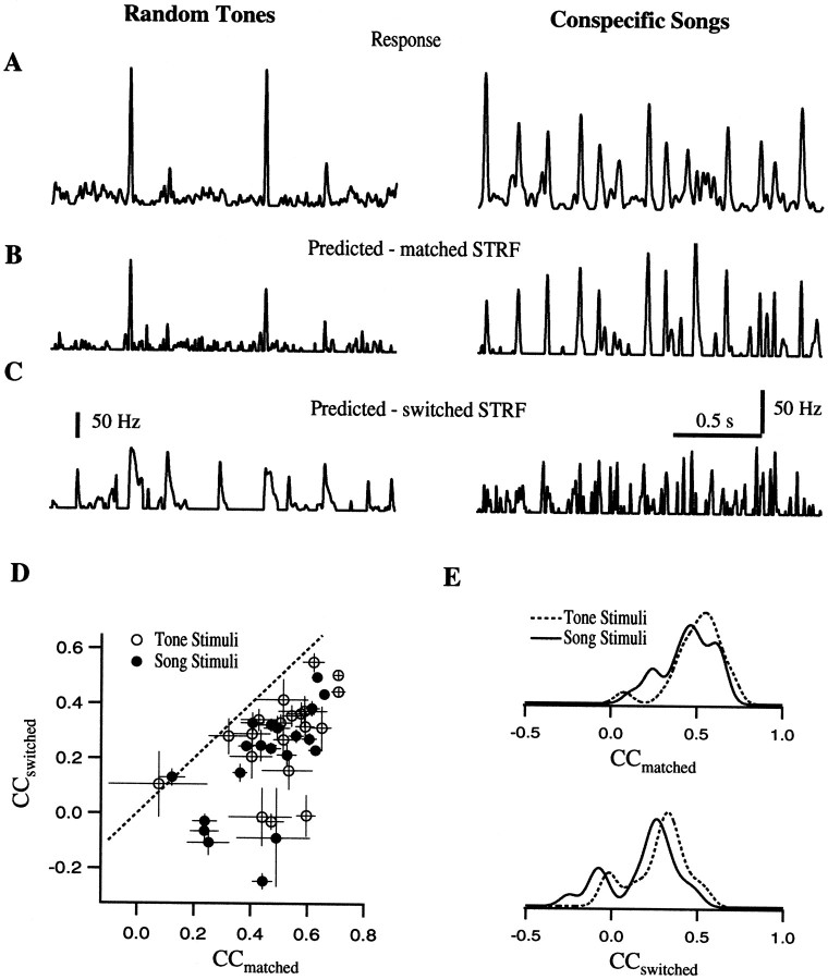 Fig. 10.