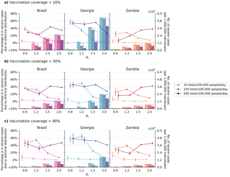 Fig. 2: