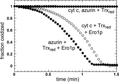 Fig. 8.