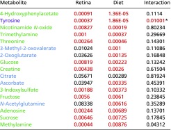 graphic file with name pnas.1702302114st05.jpg