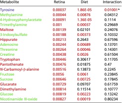 graphic file with name pnas.1702302114st04.jpg