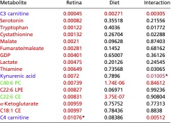 graphic file with name pnas.1702302114st01.jpg