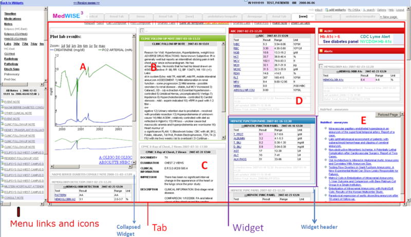 Appendix Figure 1