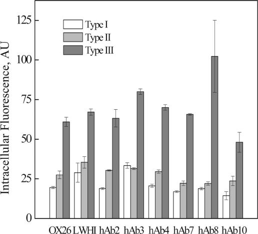 FIG. 7.