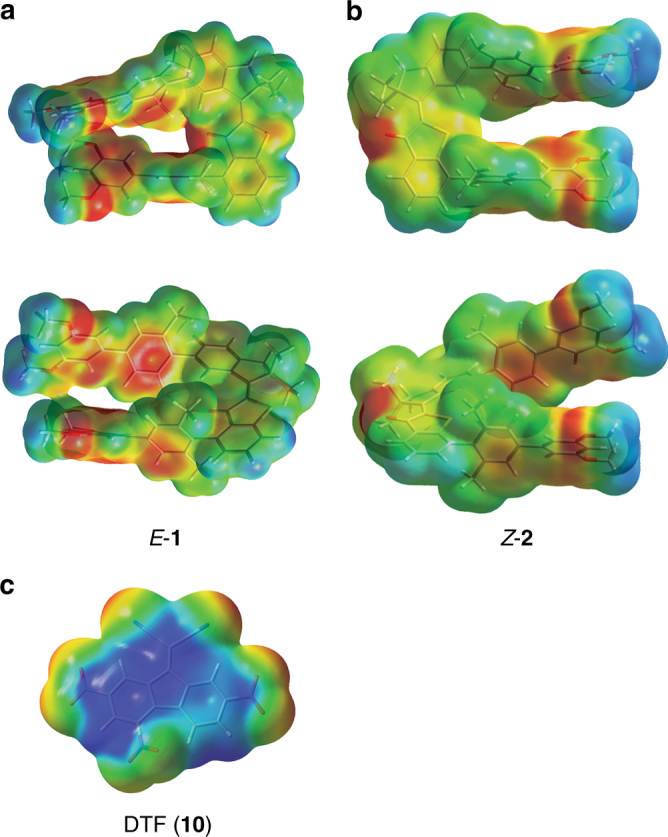 Fig. 4