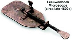Fig. 1.3