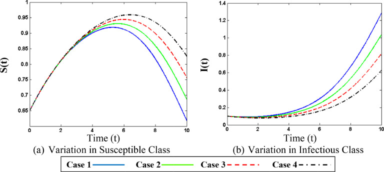 Fig. 13.