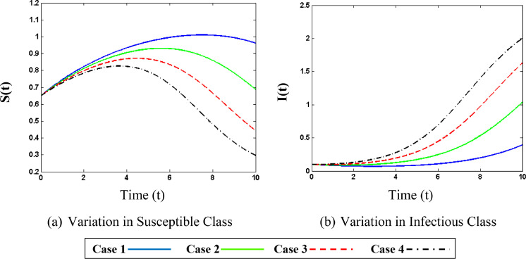 Fig. 11.