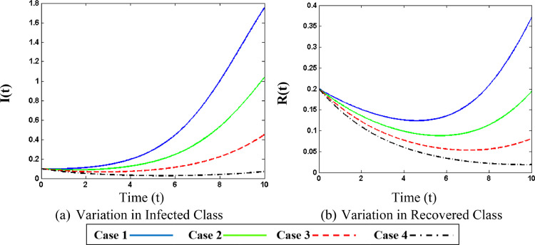 Fig. 15.