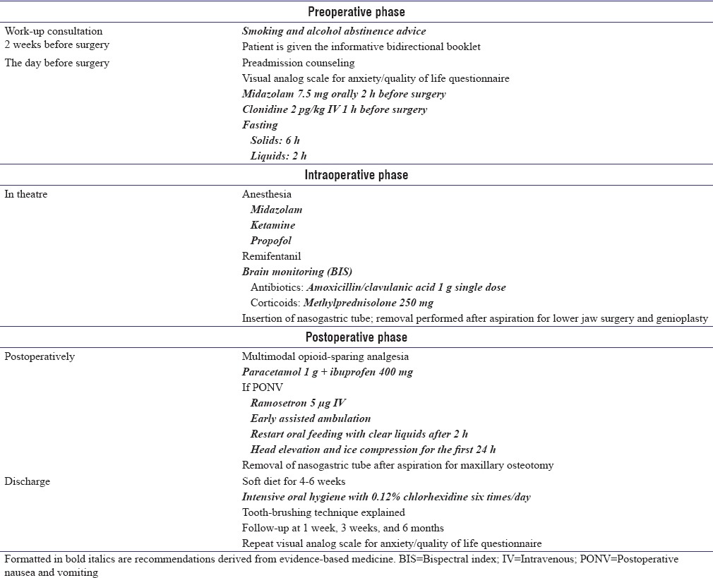 graphic file with name AMS-7-166-g001.jpg