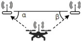 graphic file with name sensors-22-04424-i003.jpg