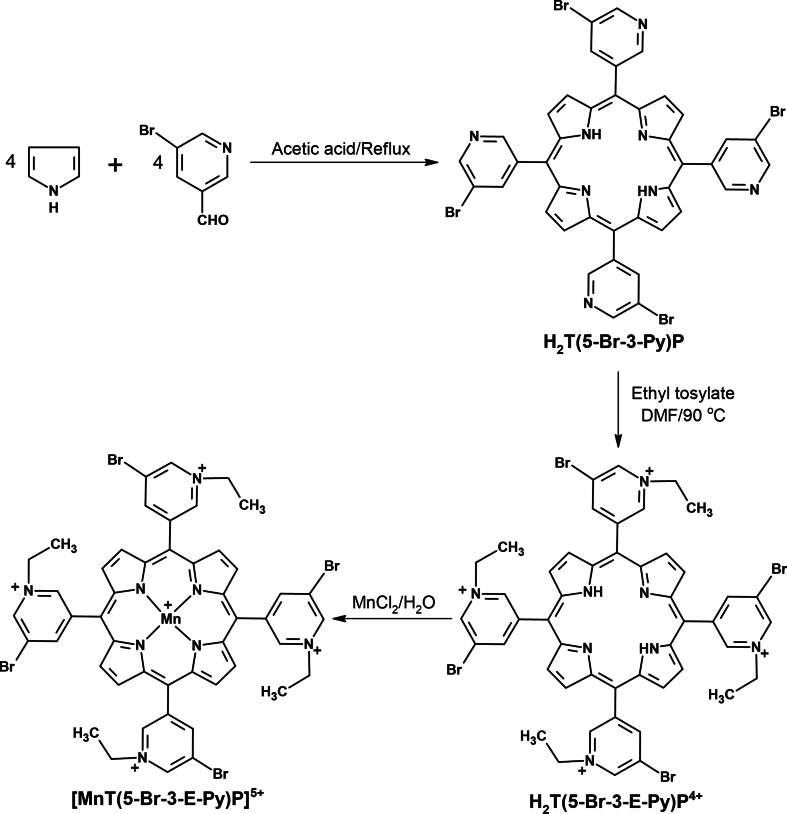 Supplementary Fig. 1