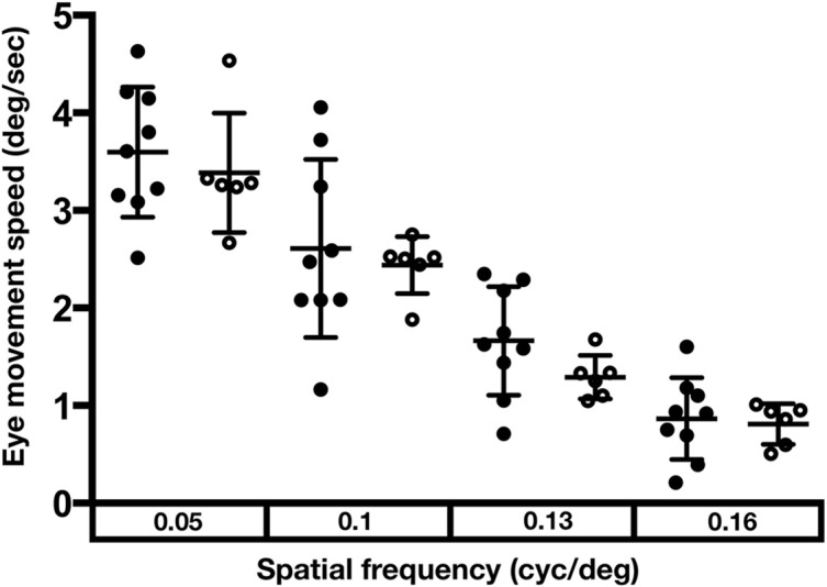 Figure 4—figure supplement 1.