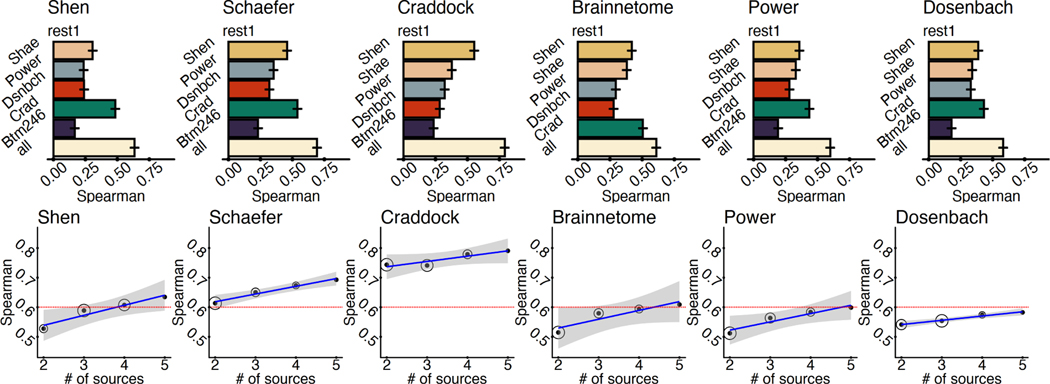 Fig. 2: