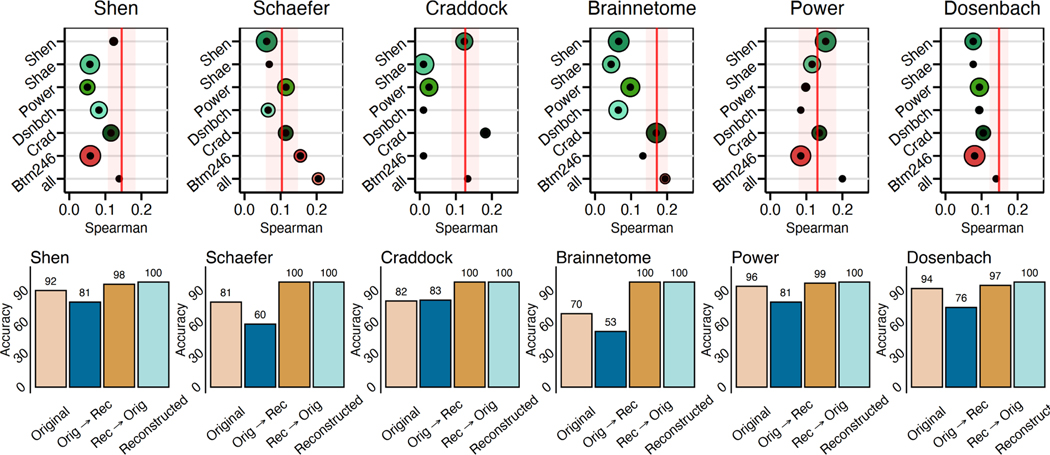 Fig. 4: