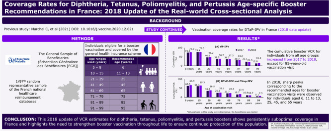 Image, graphical abstract