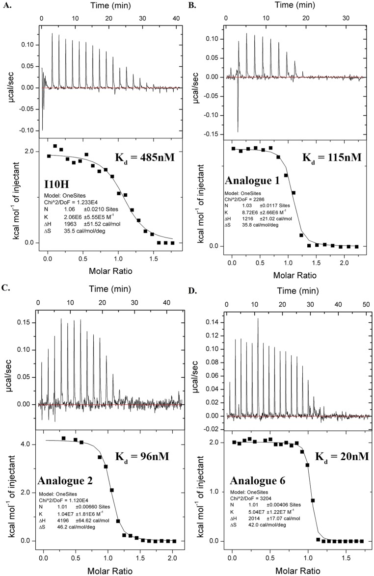 Fig 4