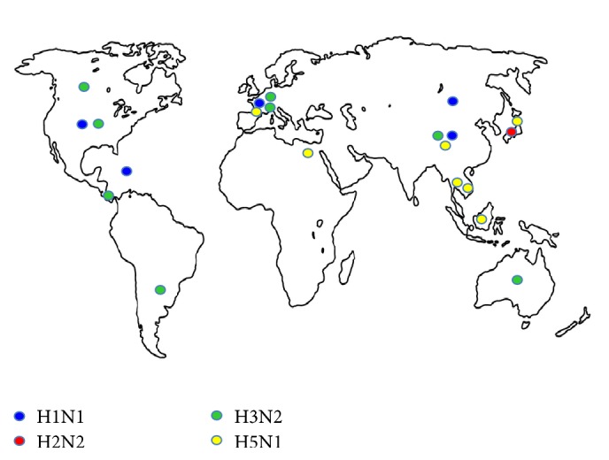 Figure 6