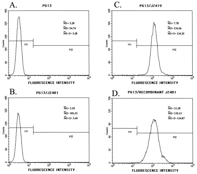 FIG. 4.