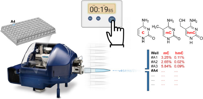 Image, graphical abstract