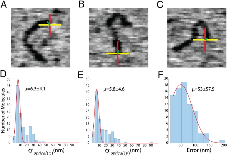 Fig. 3.