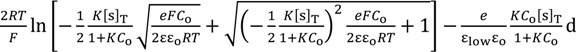 graphic file with name membranes-04-00257-i015.jpg