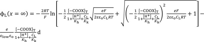 graphic file with name membranes-04-00257-i026.jpg