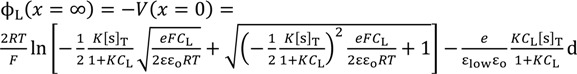 graphic file with name membranes-04-00257-i016.jpg