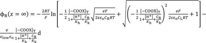 graphic file with name membranes-04-00257-i027.jpg