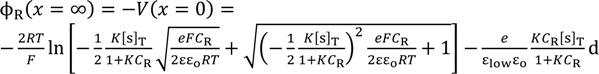 graphic file with name membranes-04-00257-i017.jpg