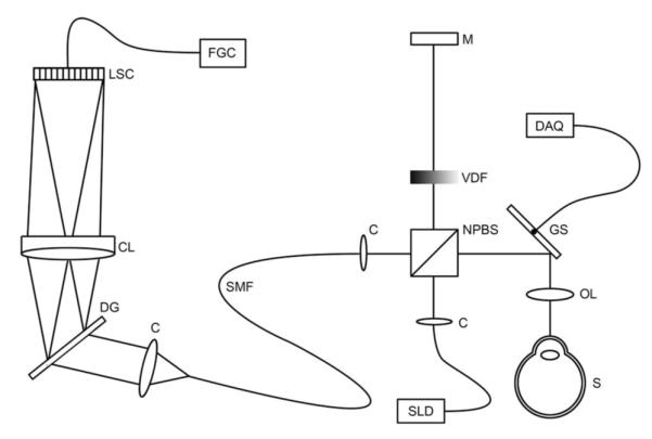 Fig. 1