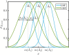 Fig. 12