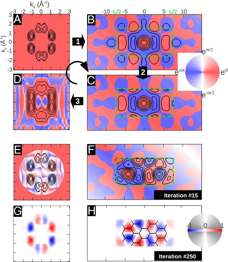 Fig. 2.