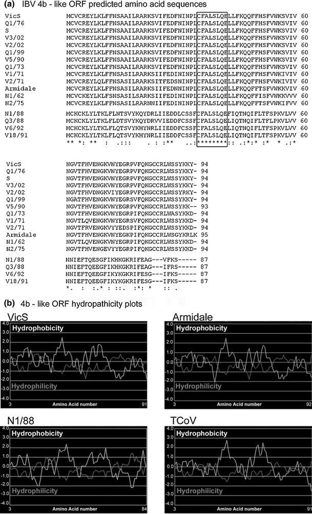 Fig. 2