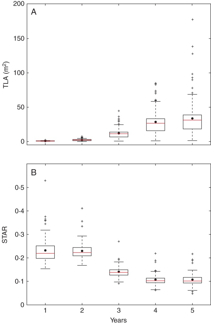 Fig. 4.