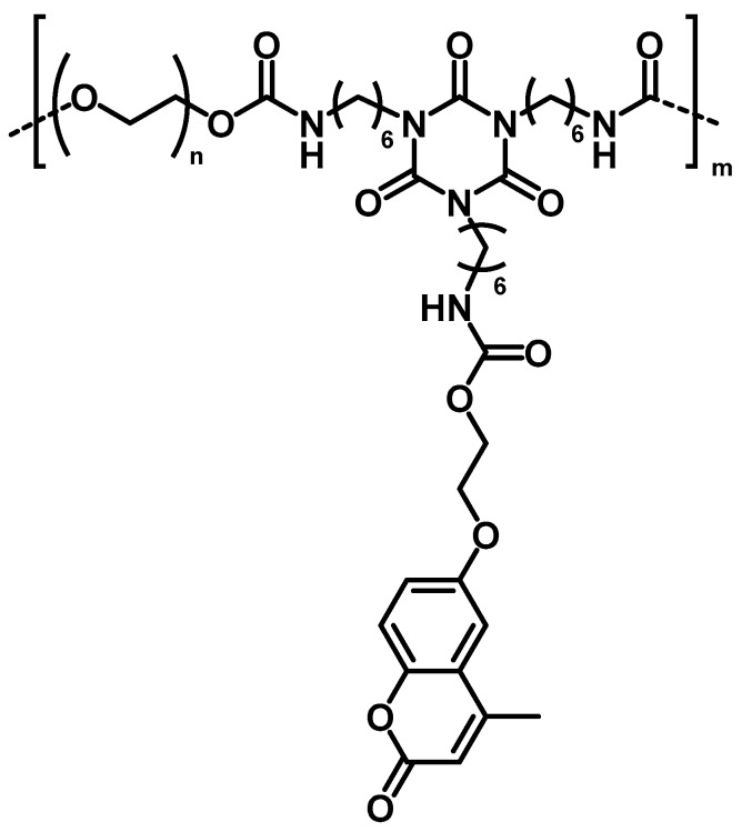 Chart 9