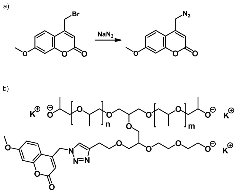 Scheme 2