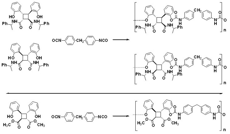 Scheme 3