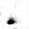 <sc>Fig</sc>. 2.
