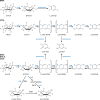 FIG. 4.