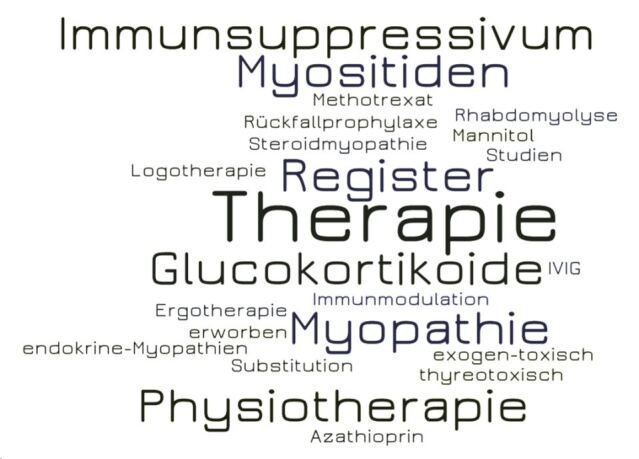 graphic file with name 15202_2022_5546_Fig3_HTML.jpg